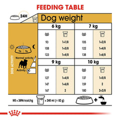Royal Canin Pug Adult Dry Dog Food 1.5 kg