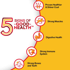 Pedigree Chicken & Milk Puppy Dry Food