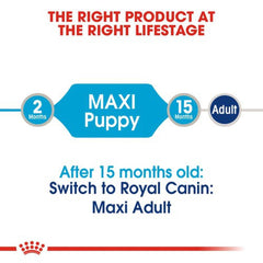 Royal Canin Maxi Puppy Dog Wet Food